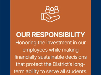 Our Responsibility Text graphic